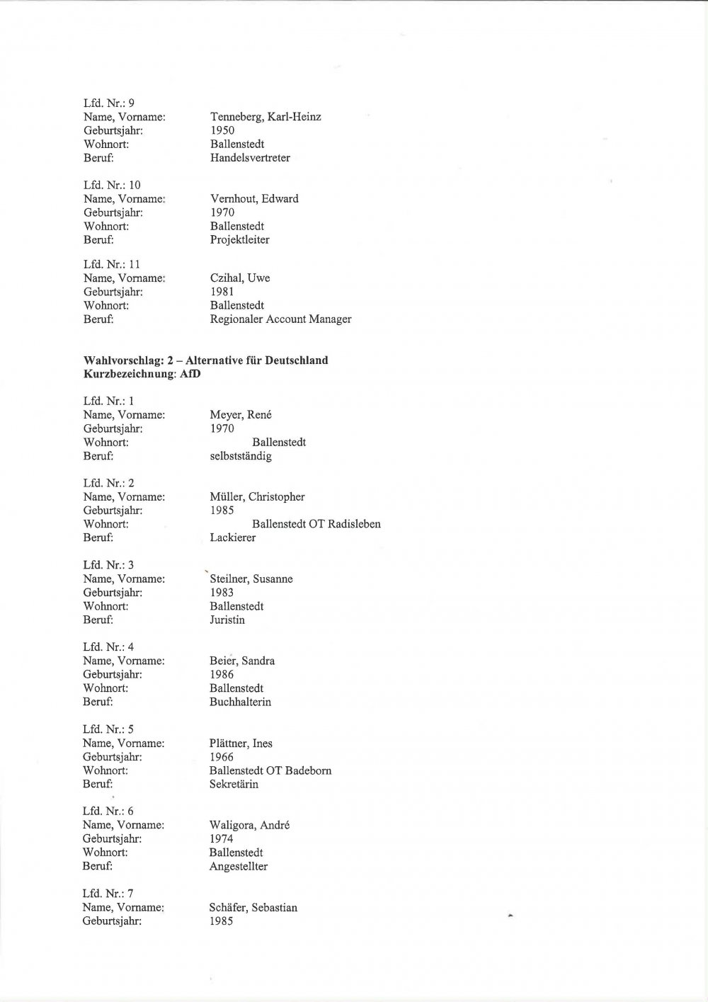 Kommunalwahl Ballenstedt - 2