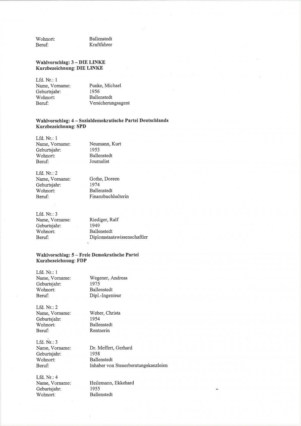 Kommunalwahl Ballenstedt - 3