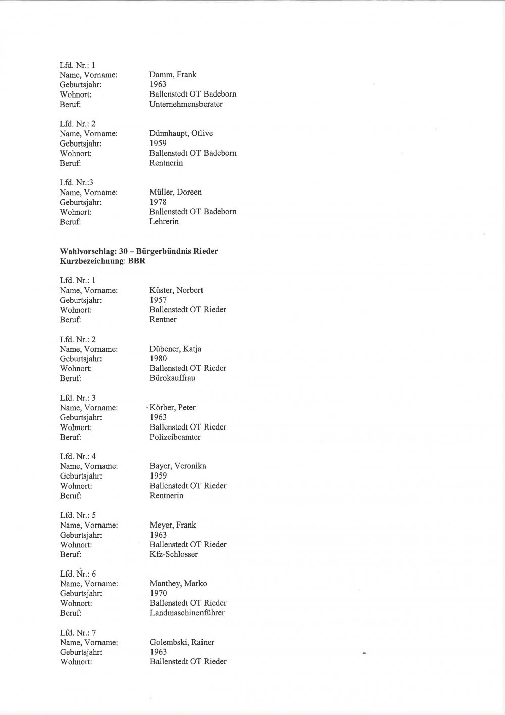 Kommunalwahl Ballenstedt - 5