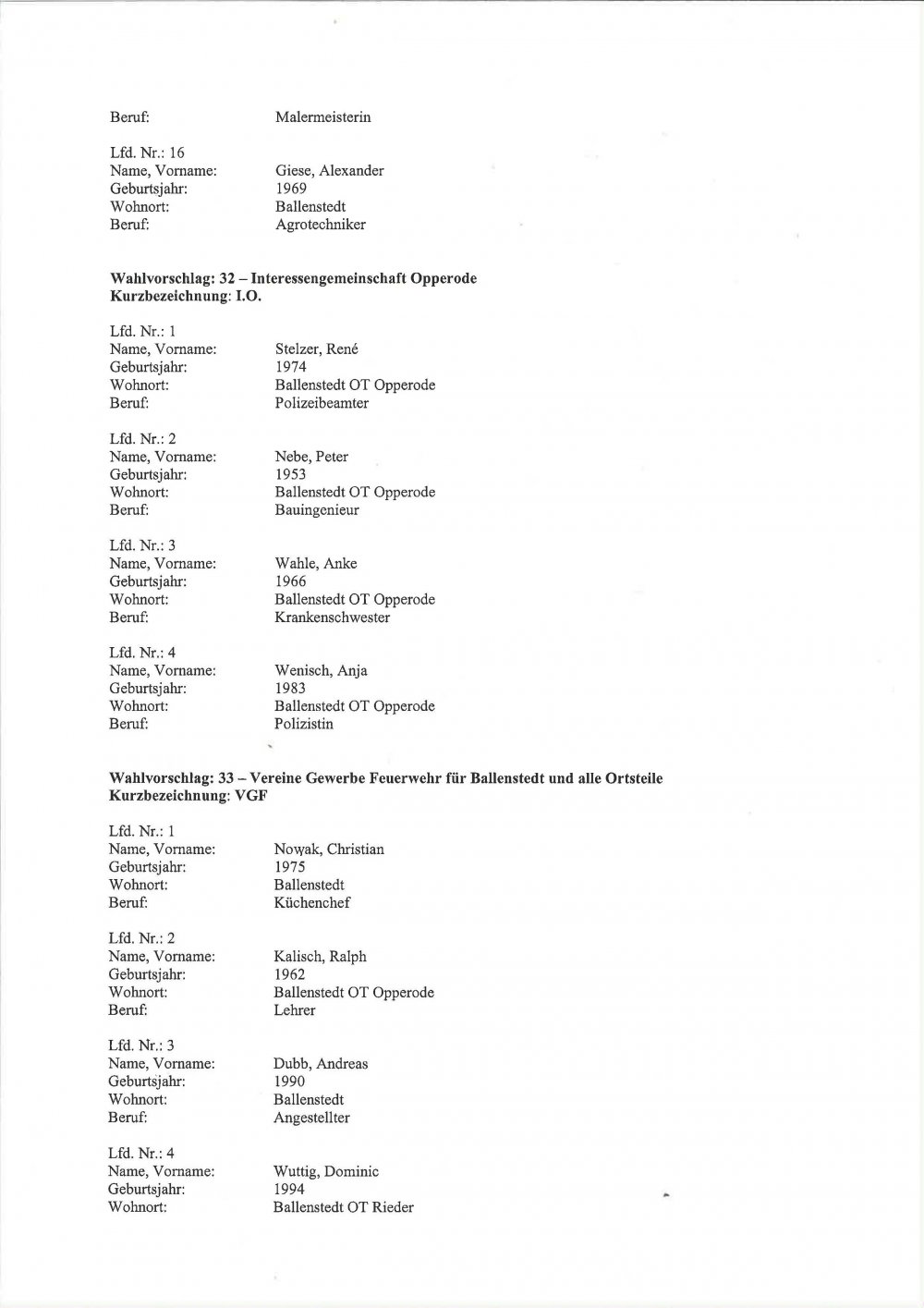 Kommunalwahl Ballenstedt - 8