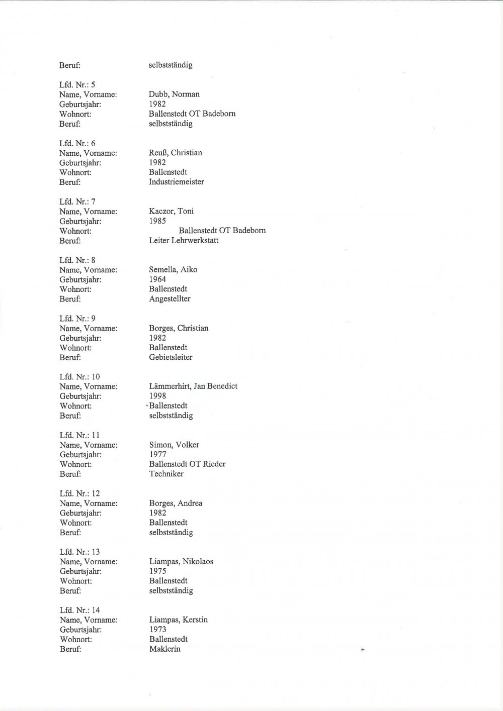 Kommunalwahl Ballenstedt - 9